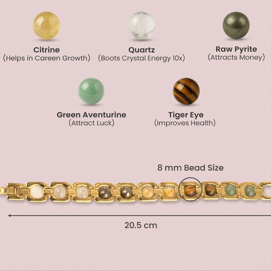 Dhan Prapti Bracelet – For Men